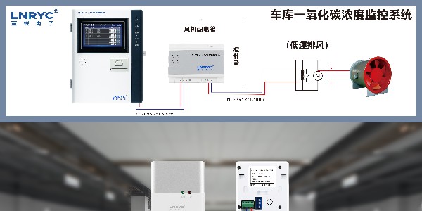 车库CO浓度多少时联动启动排风机-91麻豆精品国产91久久久久久久久电子