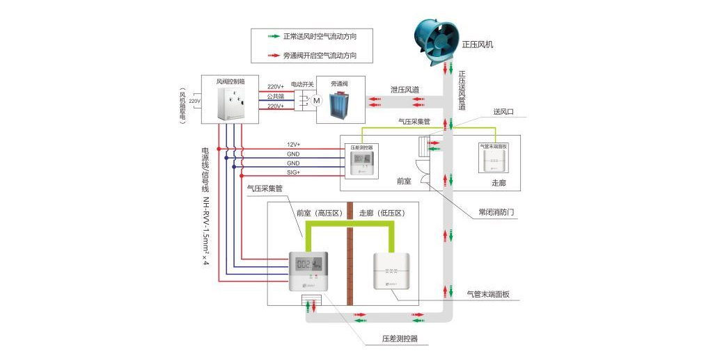 智能国产麻豆一精品一男同