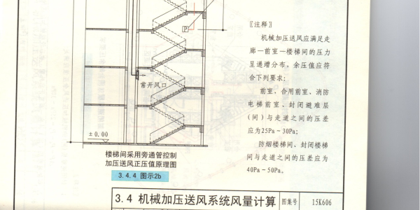 余压传感器设置在几层？