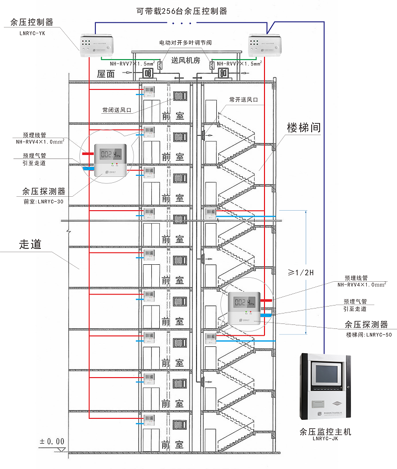 智能国产麻豆一精品一男同