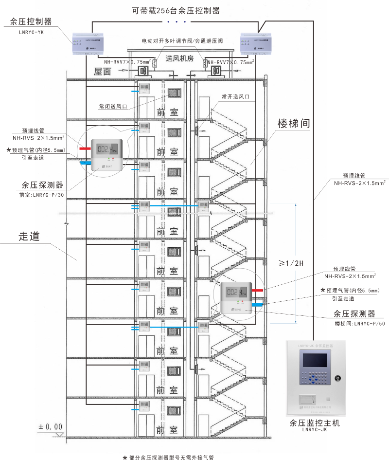 国产麻豆一精品一男同示意图