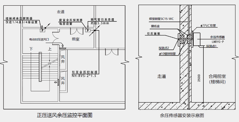 国产日产欧产美韩系列麻豆免费安装示意图