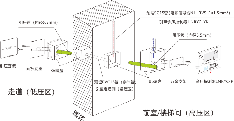国产日产欧产美韩系列麻豆免费安装示意图