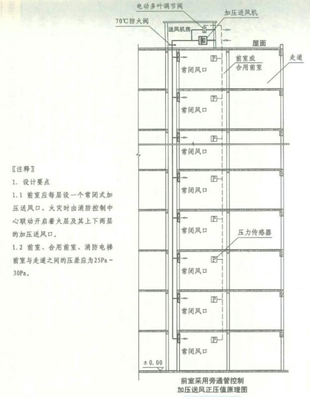 前室国产日产欧产美韩系列麻豆免费安装