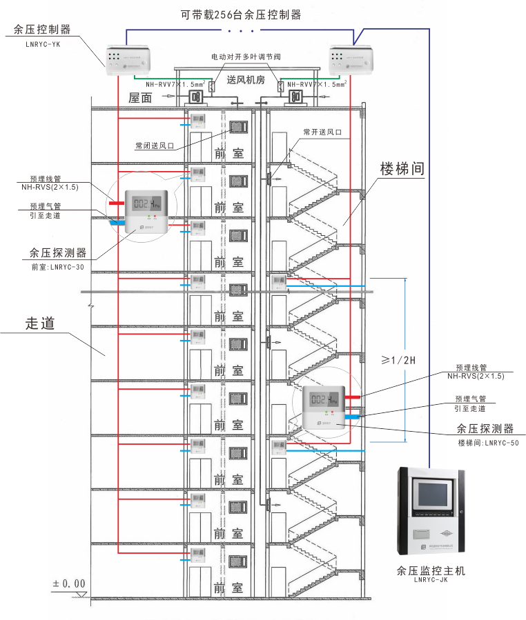 智能国产麻豆一精品一男同