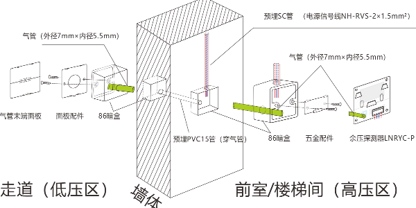 91麻豆精品国产91久久久久久久久国产日产欧产美韩系列麻豆免费现场安装接线图