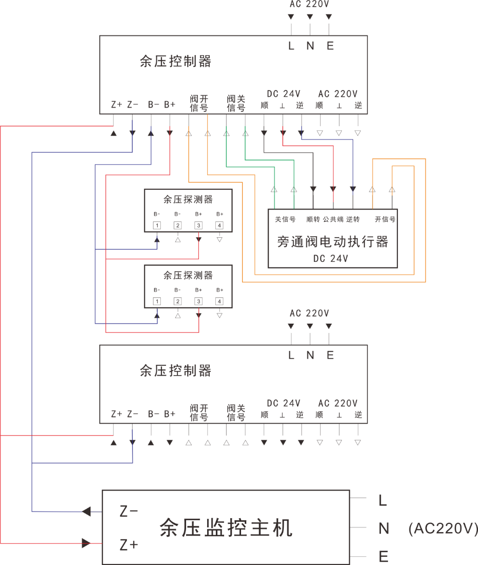 国产麻豆一精品一男同接线图