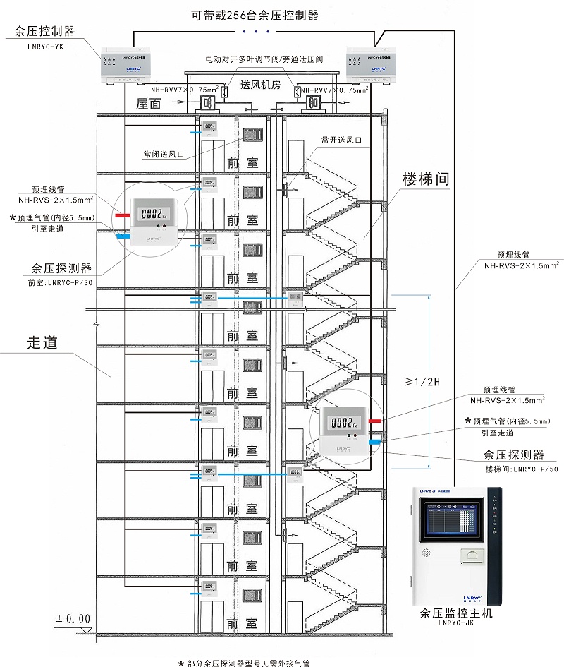 国产麻豆一精品一男同连接示意图