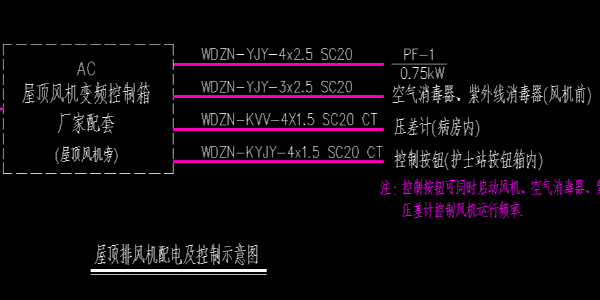关注2020年新型冠状肺炎疫情，探讨国产麻豆一精品一男同在医疗行业中的应用