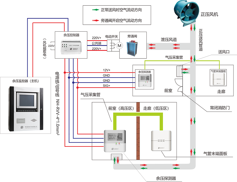 国产麻豆一精品一男同工作原理
