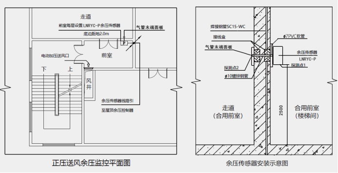 国产日产欧产美韩系列麻豆免费安装示意图