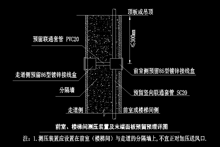 前室、楼梯间测压装置及气管末端面板预留预埋详图